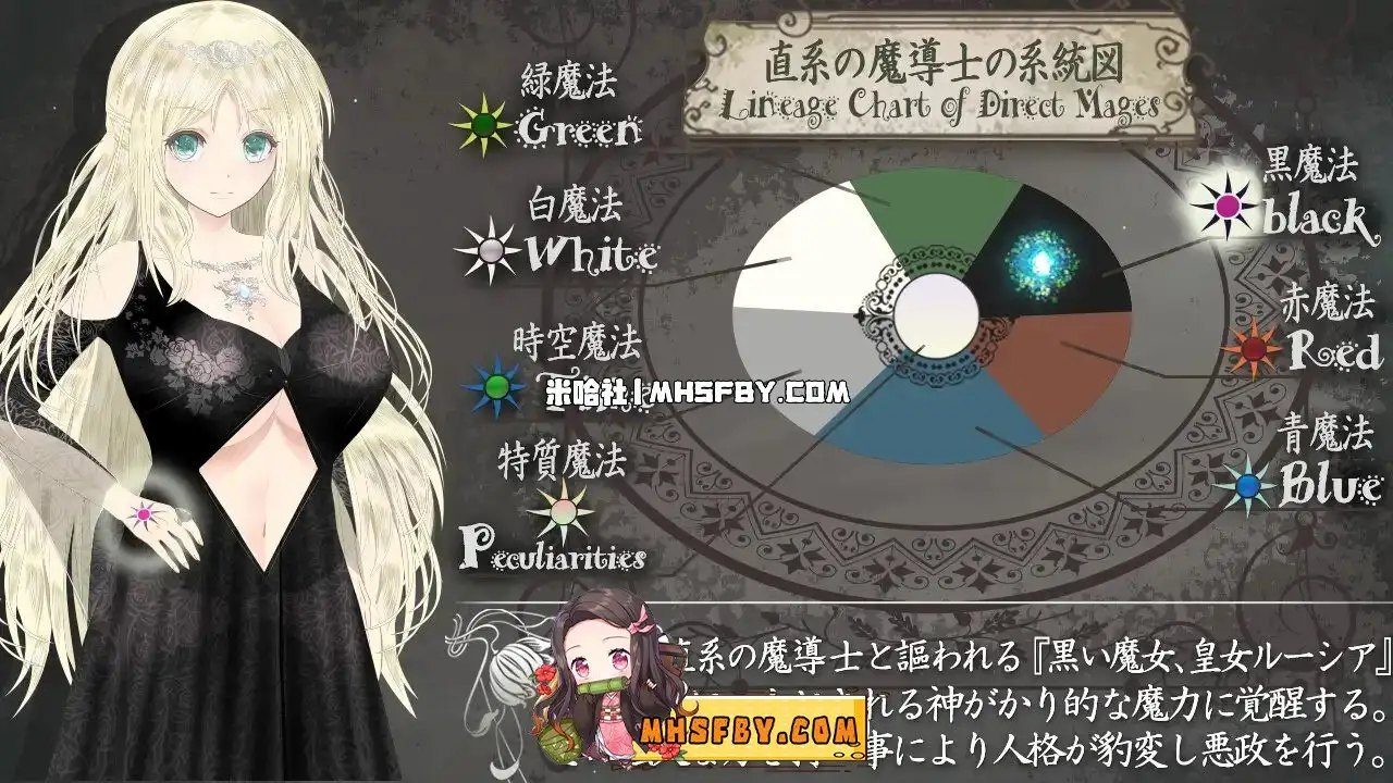 魔法师露娜 资源内容 场景图 4