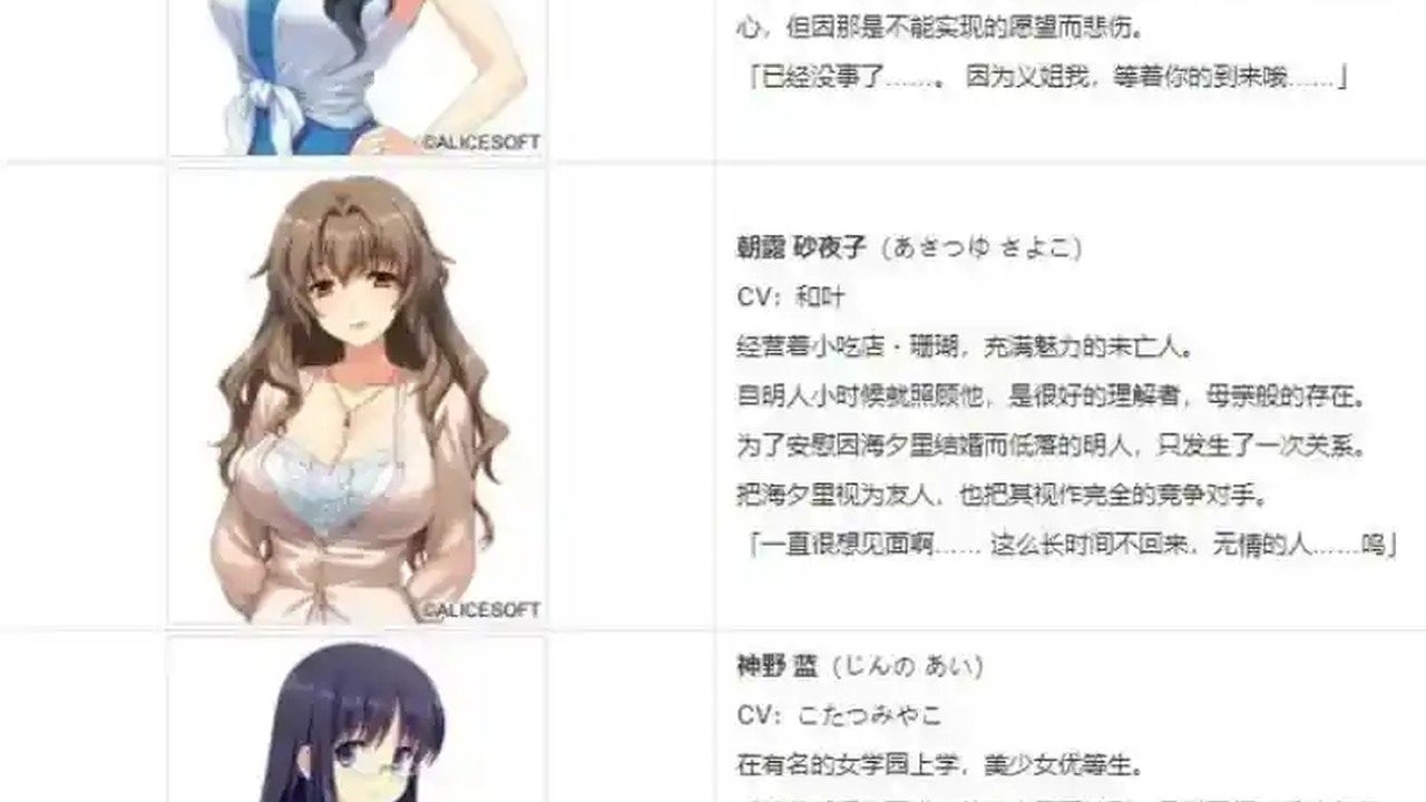 妻中蜜123番外合集 角色养成 详情图