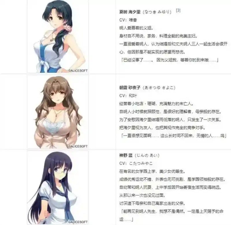 妻中蜜123番外合集 全CG包 详情图 4